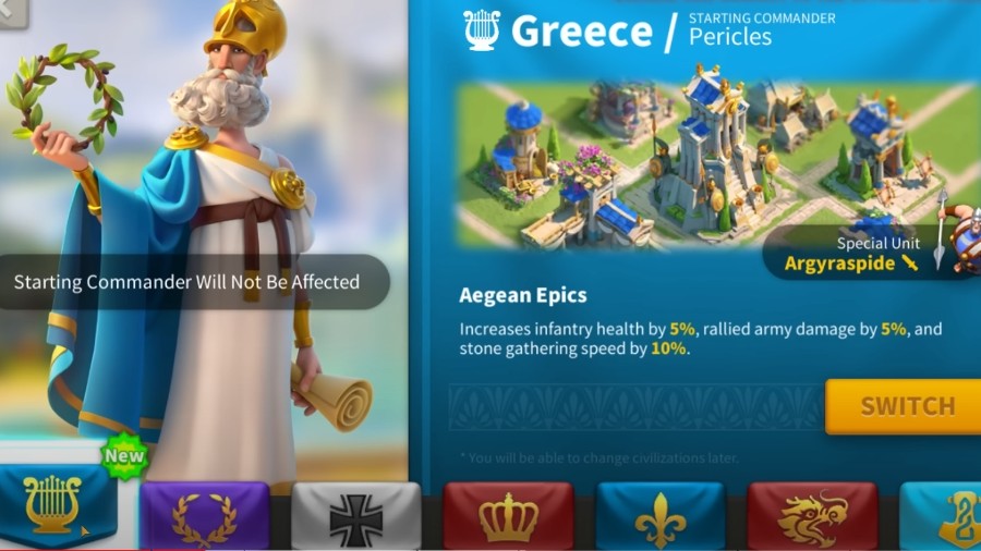 Greece's Civilization Stats