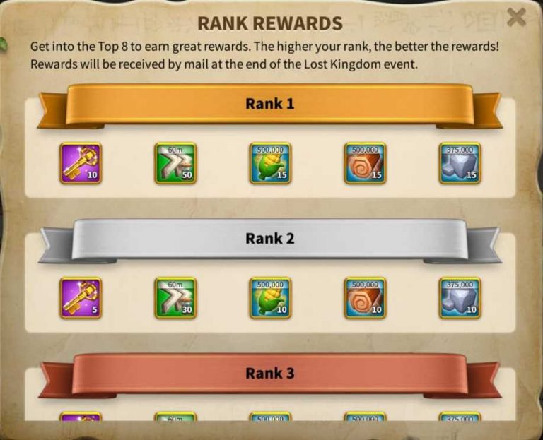 Rise Of Kingdoms the lost kingdom kingdom rewards Kingdom KVK