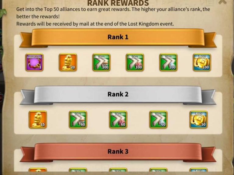 Rise Of Kingdoms thwee lost kingdoms KVK Alliance rewards