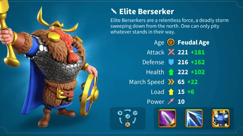 rise of kingdoms vikings tier 5