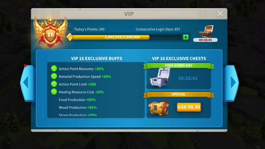 Rise of Kingdoms VIP Level